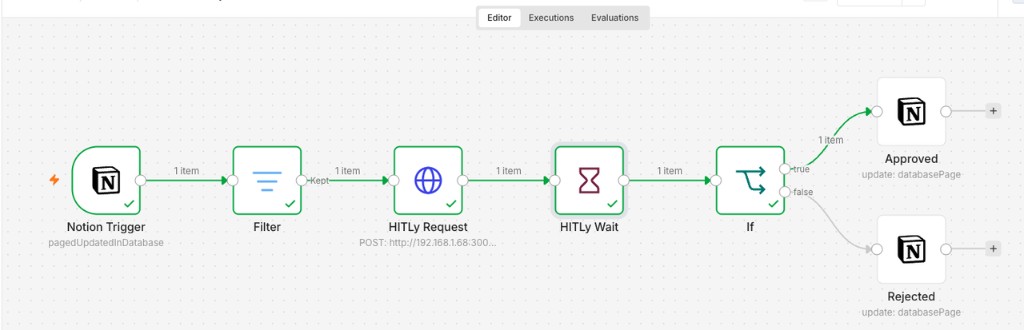 n8n workflow pausing on HITLy Wait then branching to Notion Approved or Rejected